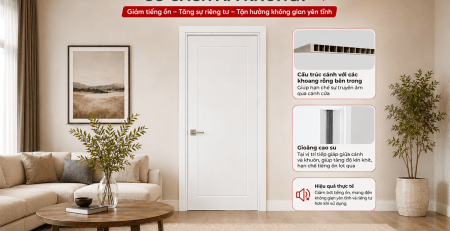CỬA GỖ NHỰA COMPOSITE CÓ CÁCH ÂM KHÔNG?
